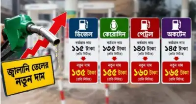 জ্বালানি তেলের দাম বাড়ল, আজ রাত ১২টা থেকে কার্যকর